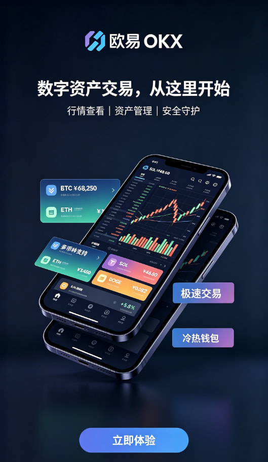 欧交易所APP官方网站入金与交易